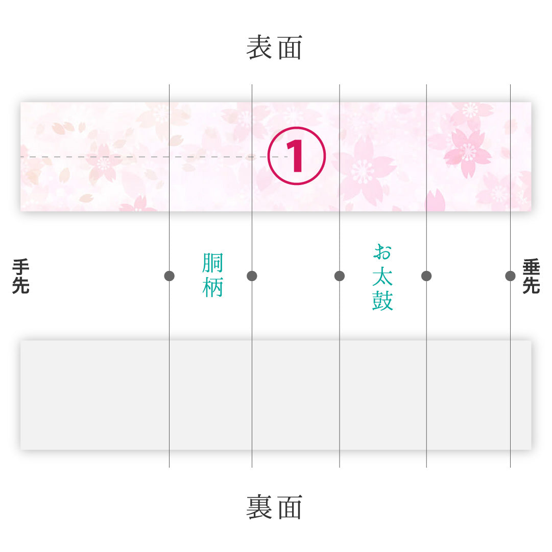 京袋帯