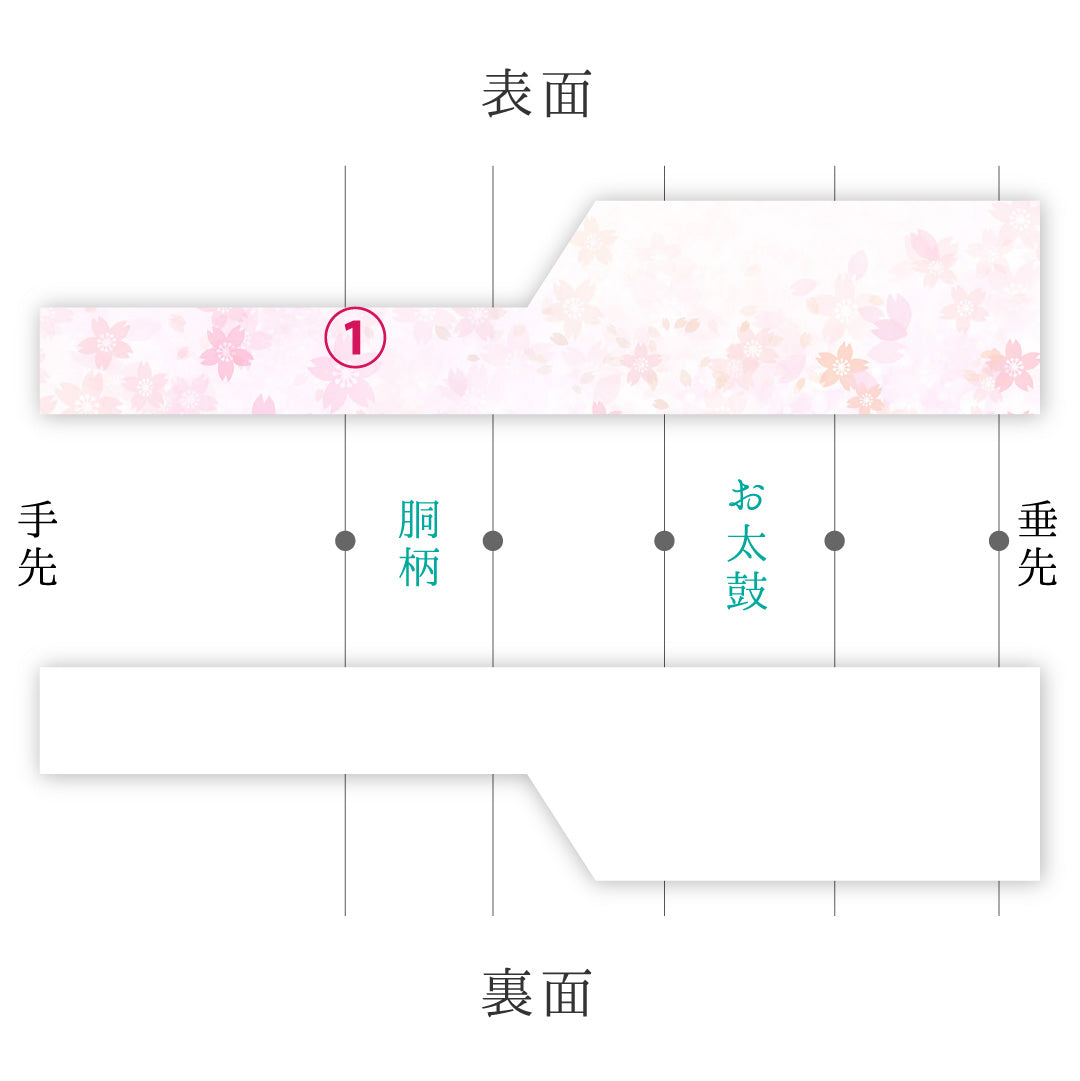 名古屋帯