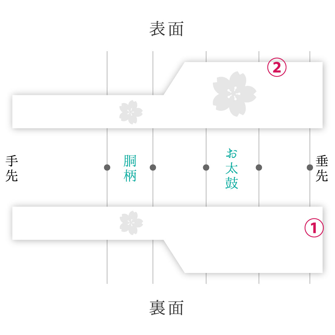 名古屋帯 1245-04348 裏面