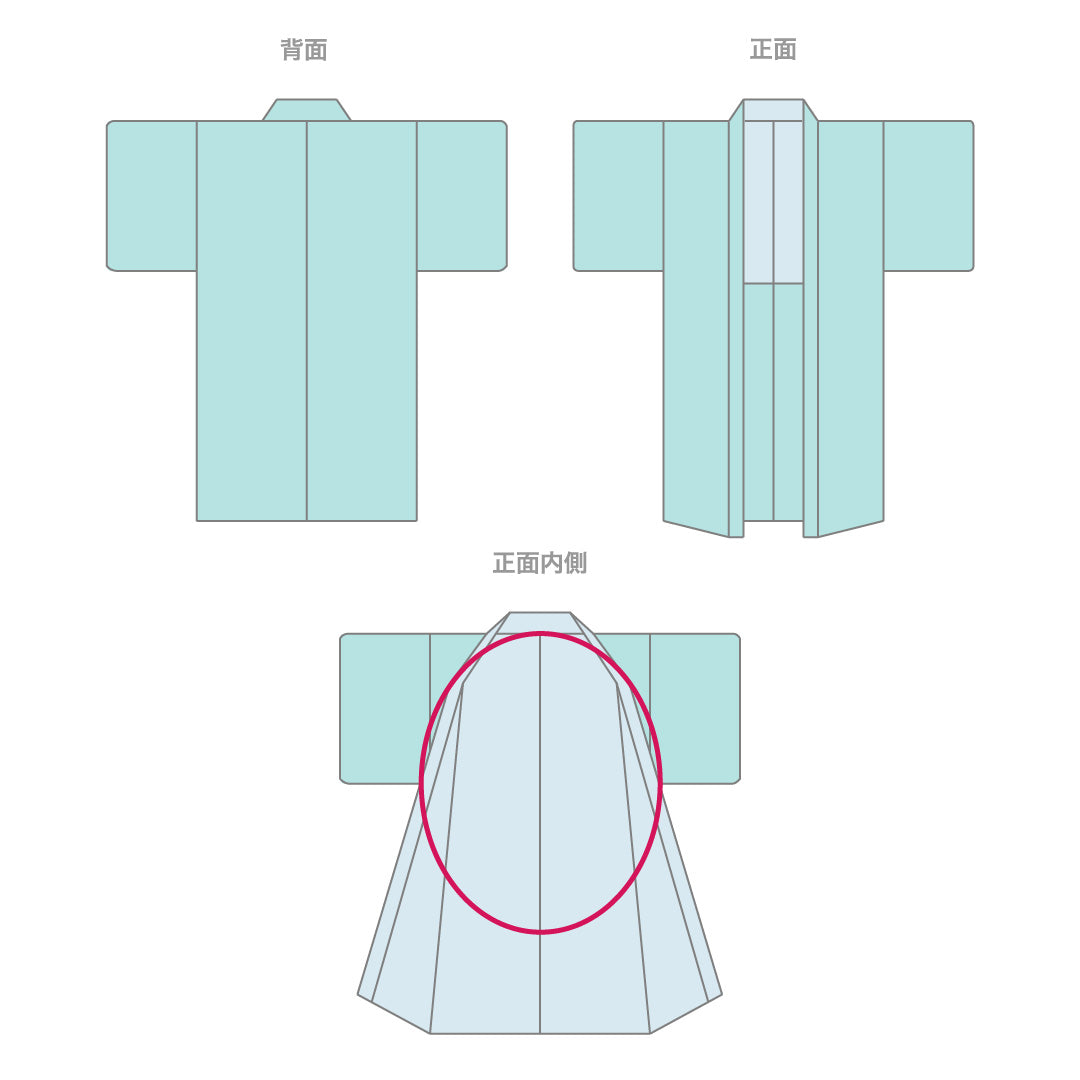 洗える着物 羽織 袷 身丈84cm 裄丈65cm ポリエステル Sランク カジュアル Mサイズ 蜀江 創作柄 朱系 RP 1232-05793