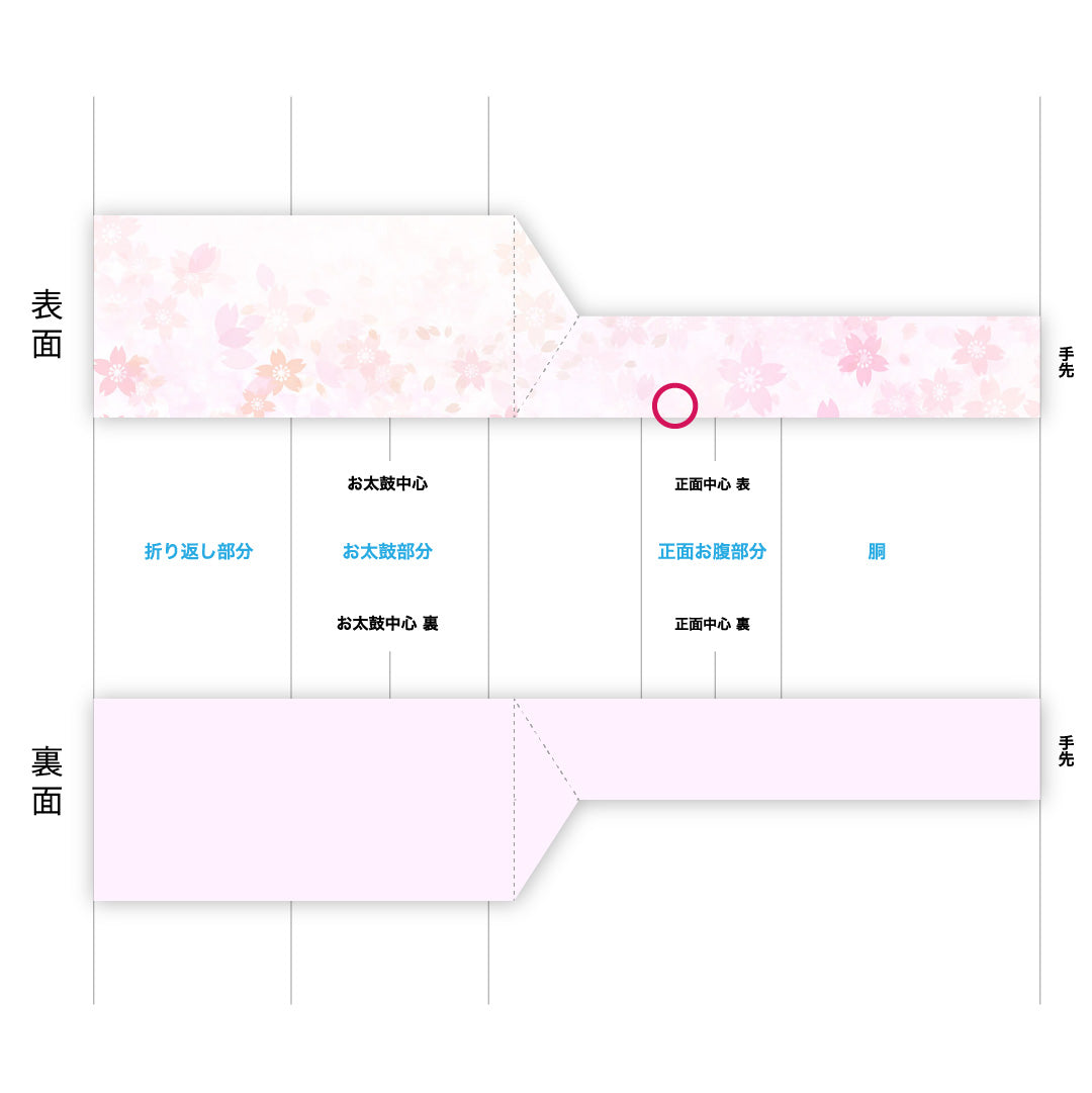 名古屋帯 帯丈360cm ポイント柄 名古屋仕立て 紬 カジュアル Aランク 朱系 122400542316