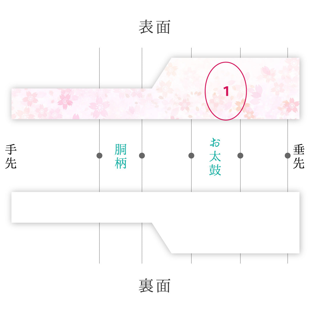 九寸名古屋帯 Bランク 帯丈350cm 正絹 全通 名古屋仕立て 染め カジュアル ペルシャ文様 赤系・クリーム系 RP 1245-02452