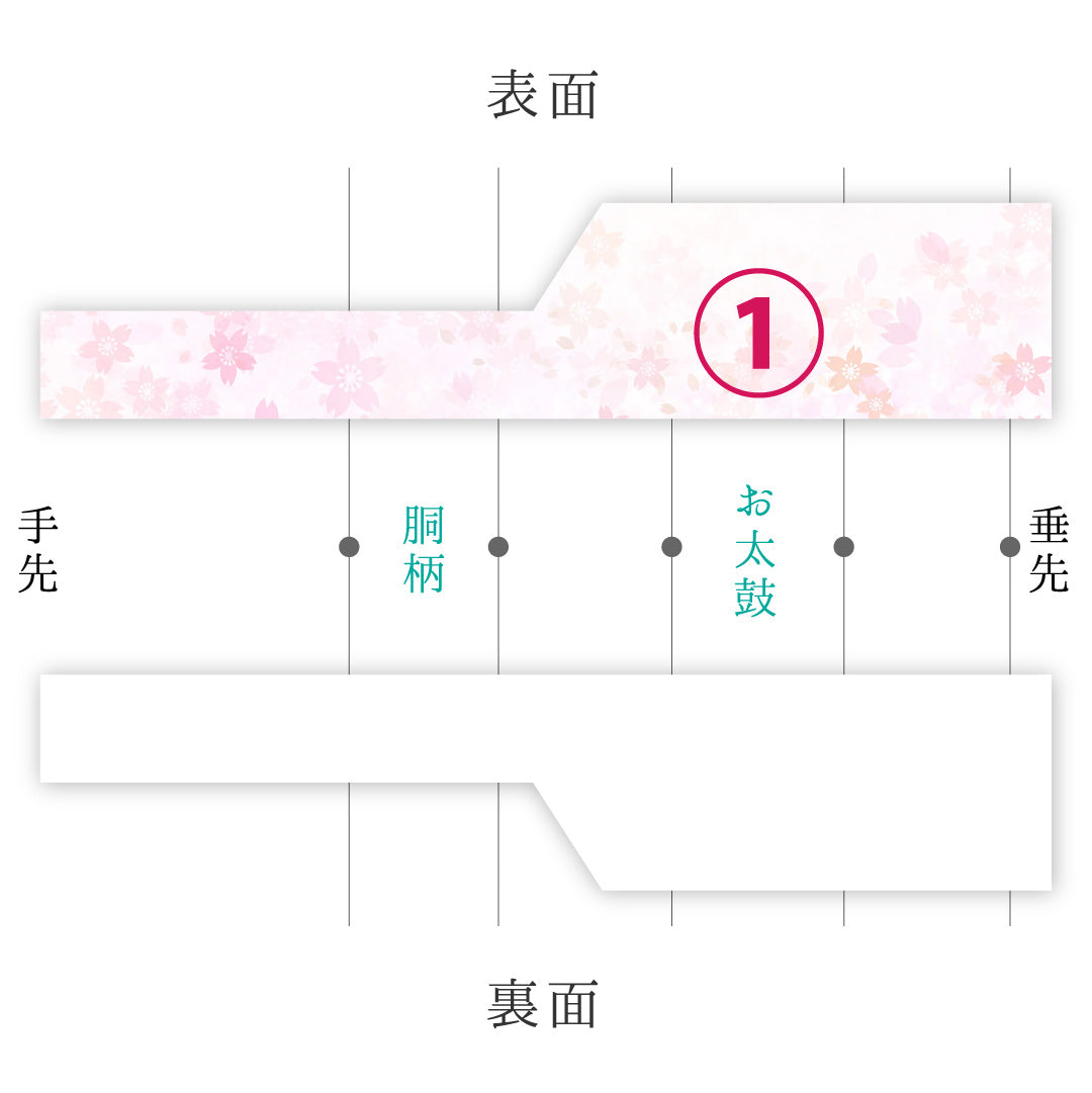 名古屋帯 ポイント柄 帯丈353cm カジュアル Bランク 正絹 塩瀬 菊 写実的 鮮やか 赤系 1224-02661