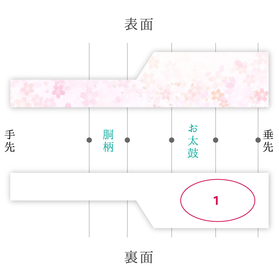 九寸名古屋帯 Aランク 帯丈338cm 正絹 全通 名古屋仕立て 染め インフォーマル 塩瀬 秋草文 ピンク系・朱系 RP 1245-02616