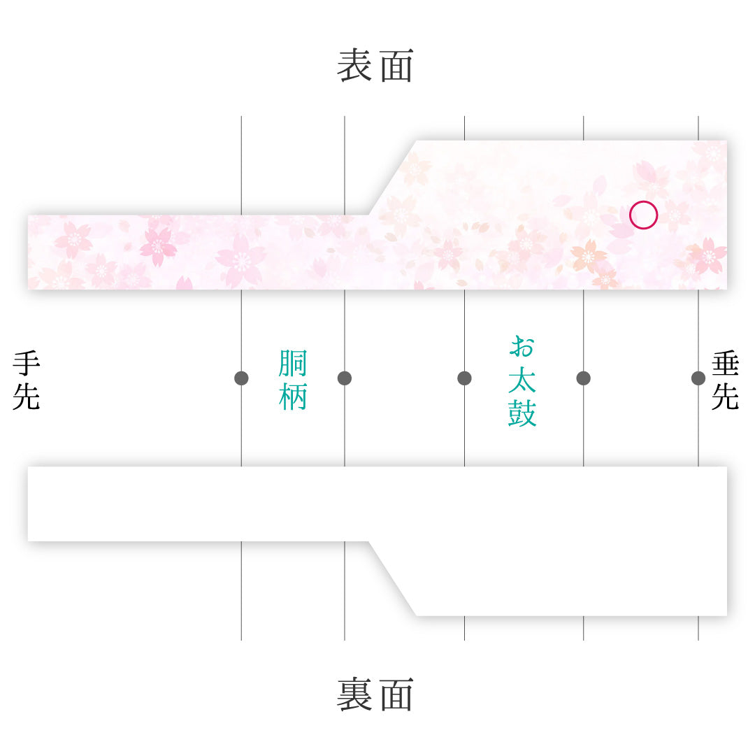 名古屋帯 帯丈360cm 全通 名古屋仕立て Aランク カジュアル 縞 ポリエステル 赤系 1224-01330