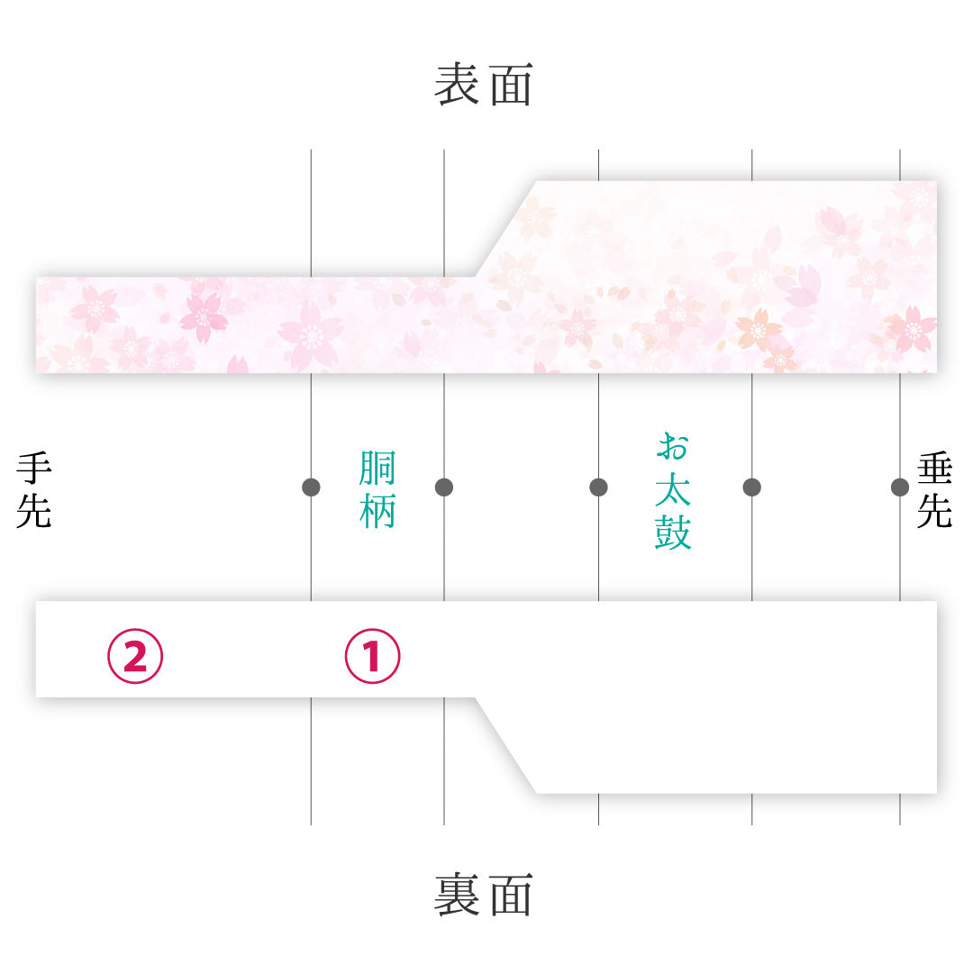 八寸名古屋帯 Aランク 帯丈374cm 正絹 全通 名古屋仕立て 染め カジュアル 紬 亀甲 赤系 LP 1245-02490