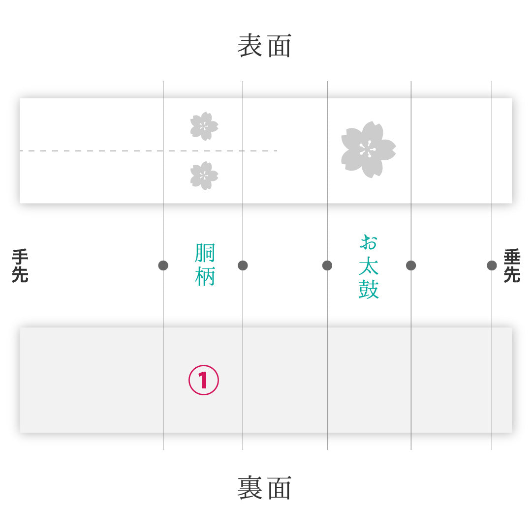 名古屋帯 1245-04481 状態参考画像_1