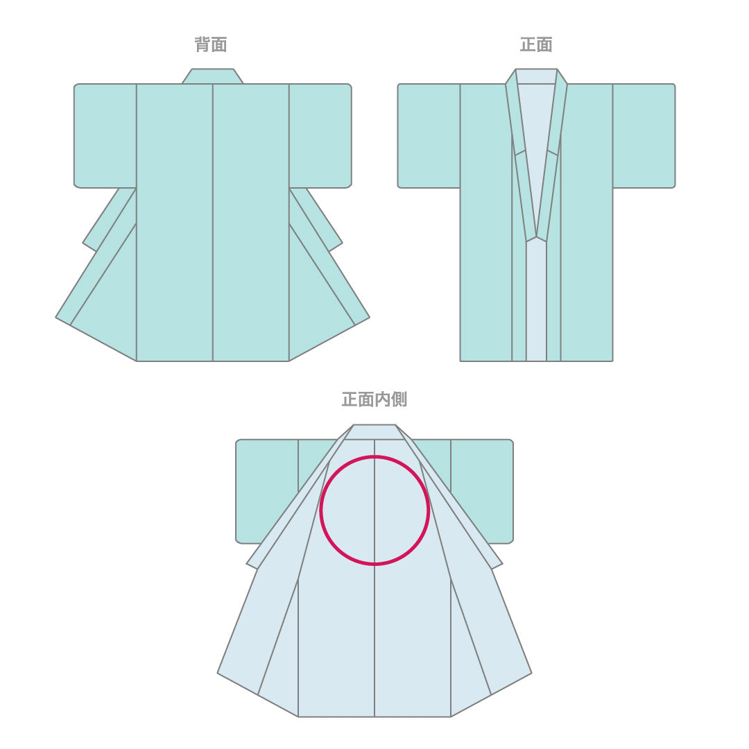 大島紬 袷 身丈151cm 裄62cm 正絹 緑系 Aランク 1216003563219