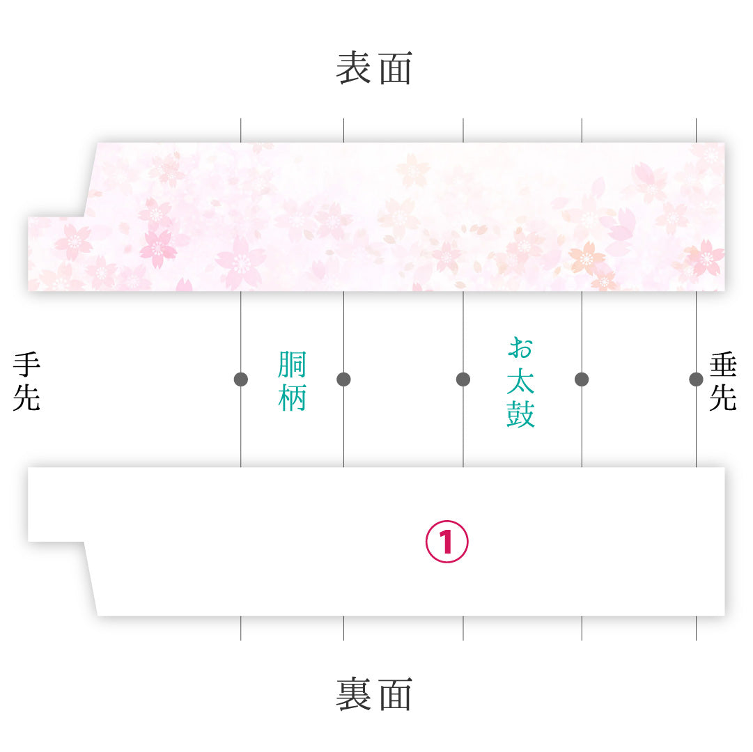 八寸名古屋帯 Sランク 帯丈329cm 正絹 全通 松葉仕立て 織り セミフォーマル 双鳥唐花文 名物裂 樹下双獣文 連珠文 赤系 RP 1245-03123