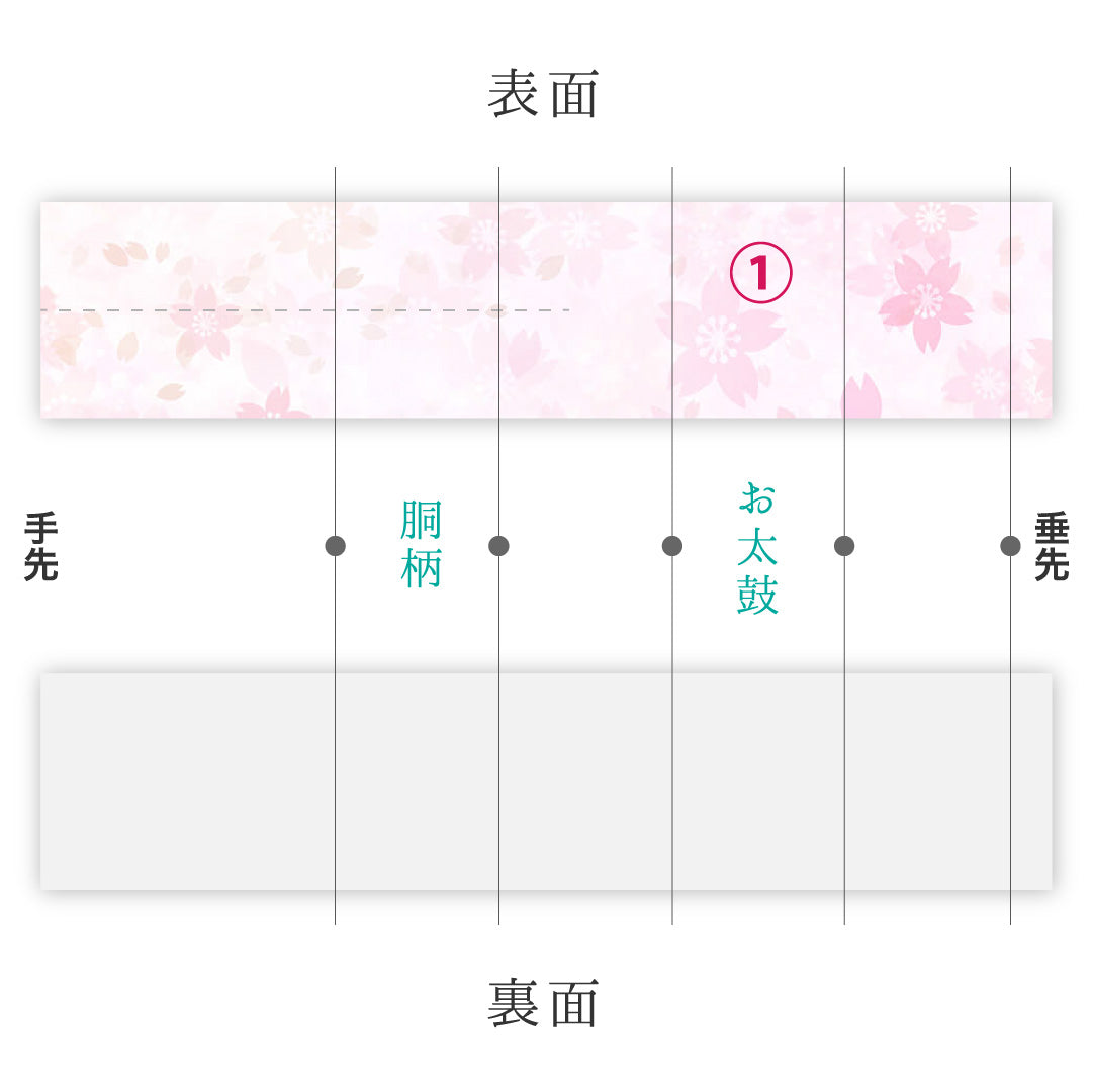 夏物 名古屋帯 帯丈364cm Aランク 開き仕立て 全通 ポリエステル 簪 カジュアル 黒系 1224-01904