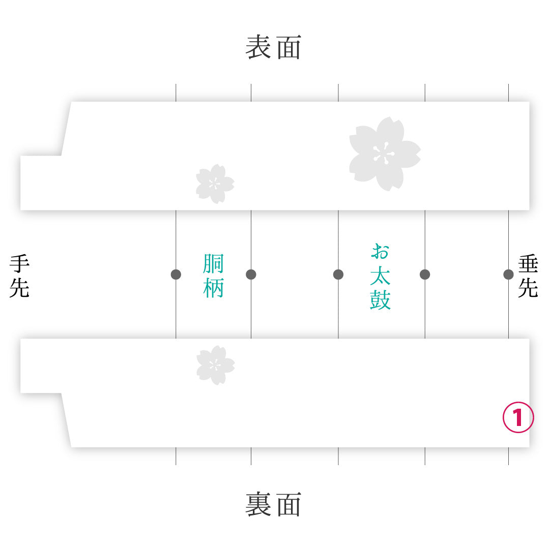 名古屋帯 1245-04451 手先アップ