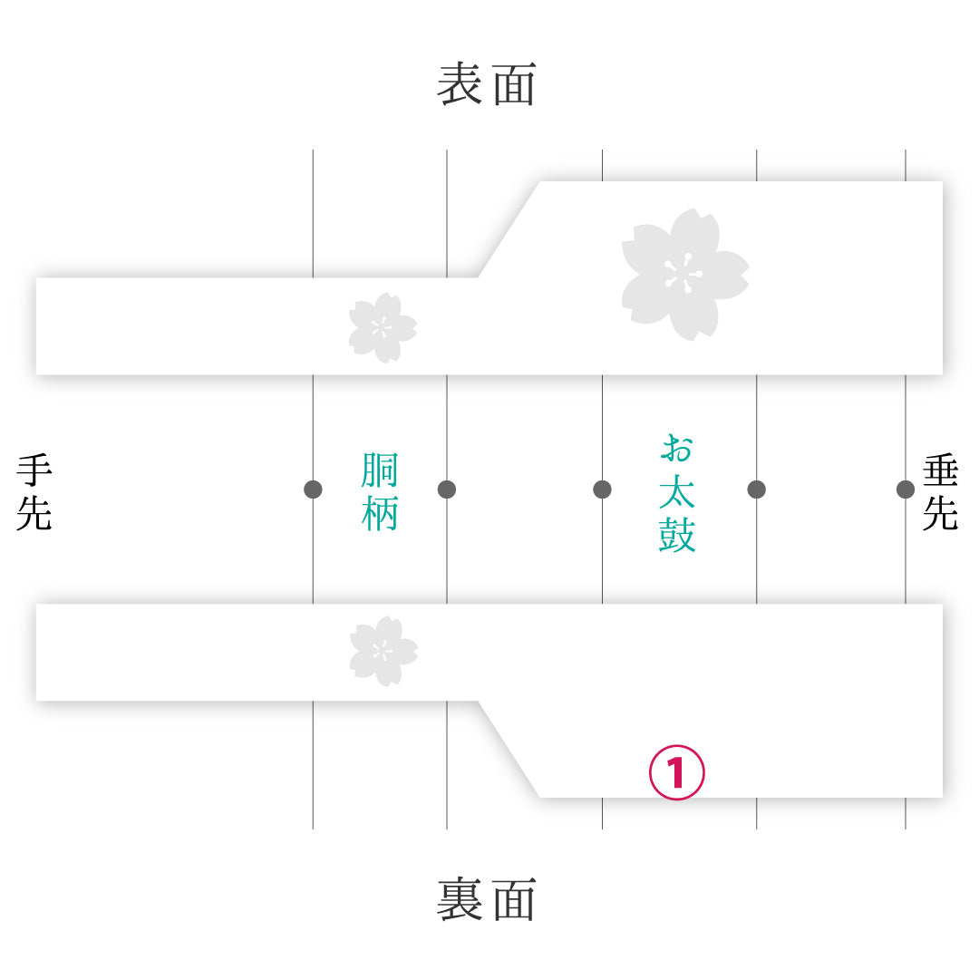 名古屋帯 1245-04378 手先アップ