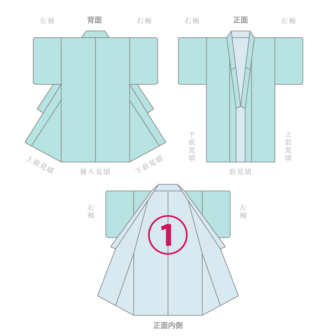 小紋 1221-16955 落款