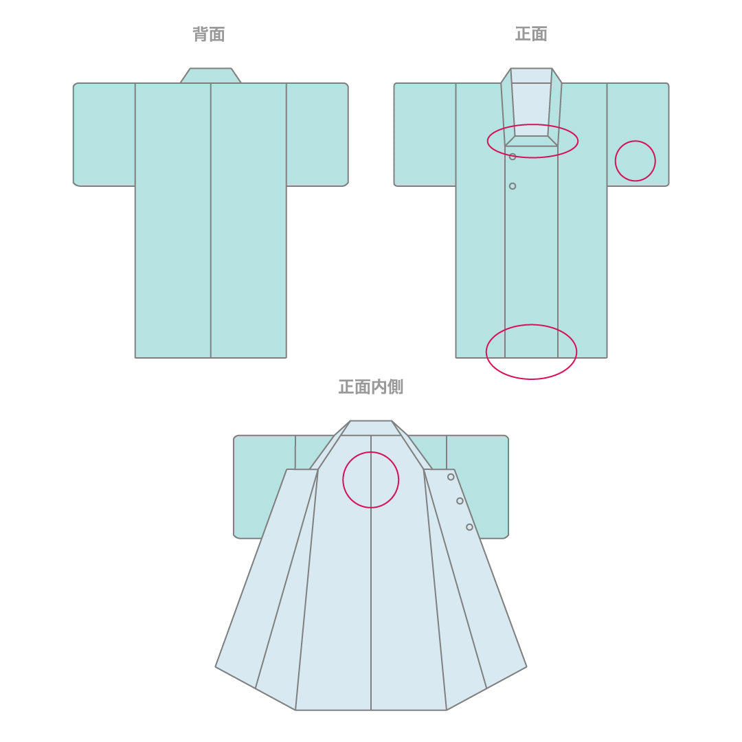 道行コート 洗える着物 袷 身丈128cm 裄丈65cm ポリエステル Cランク Mサイズ フォーマル 花柄 赤系 1263-05661