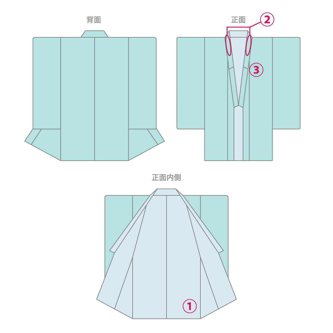 振袖 身丈164cm 裄丈66.5cm Bランク 袷 正絹 M 広衿 観世水 吉祥文様 古典柄 菊 紅葉 楓 牡丹 花柄 青系 1213-F0448