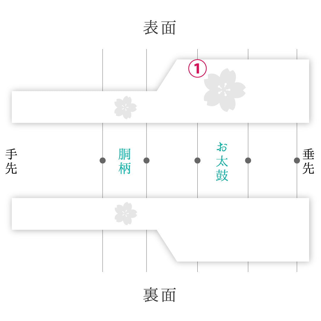 名古屋帯 1245-04485 状態参考画像_1