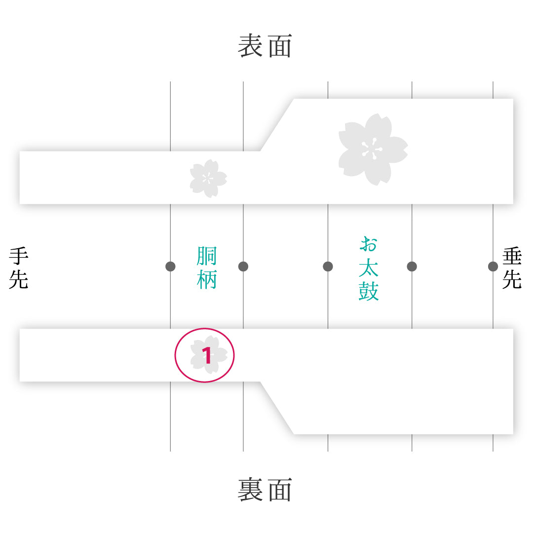 名古屋帯 1245-04207 手先アップ