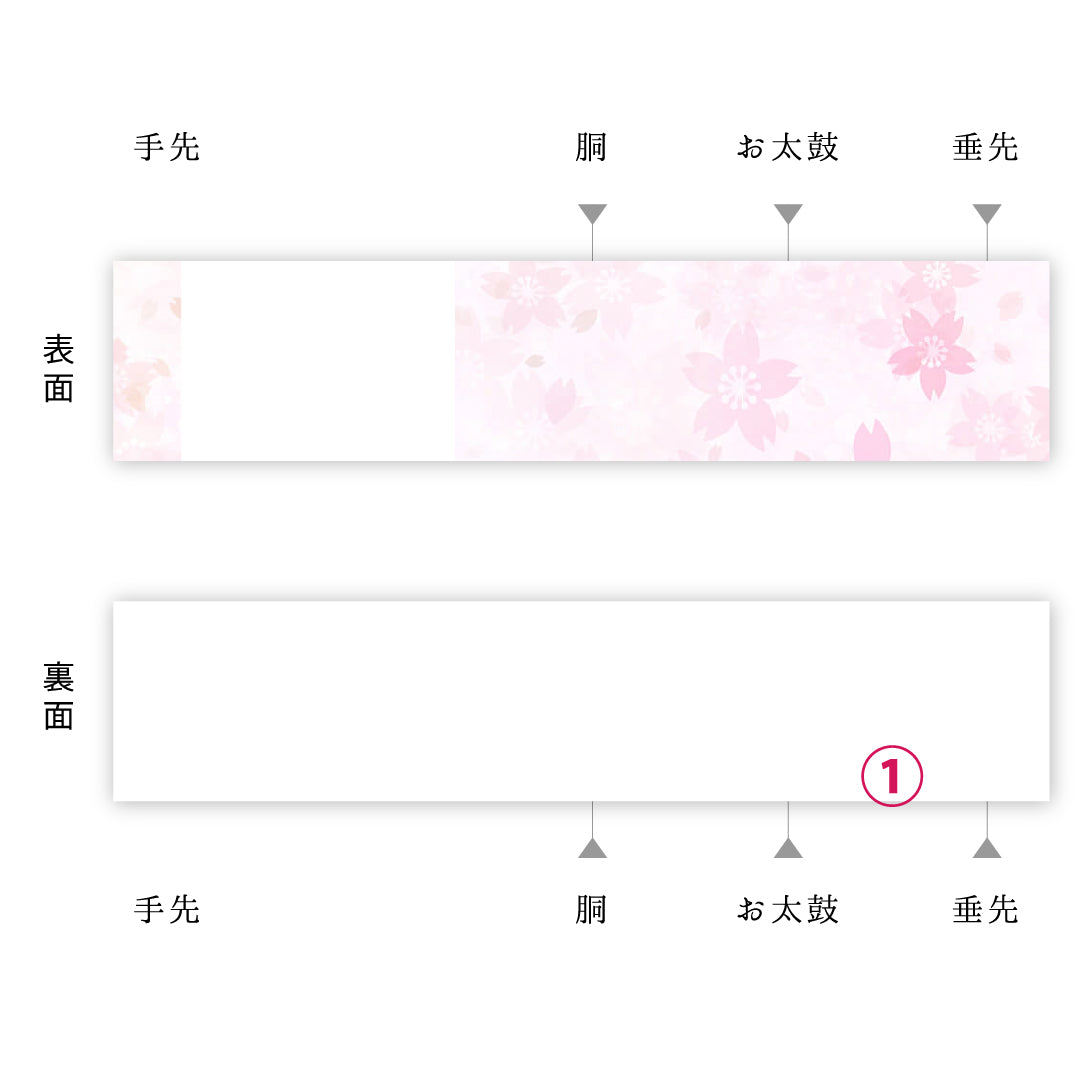 振袖用 袋帯 帯丈440cm 正絹 六通 吉祥文様 金系 1243-02352
