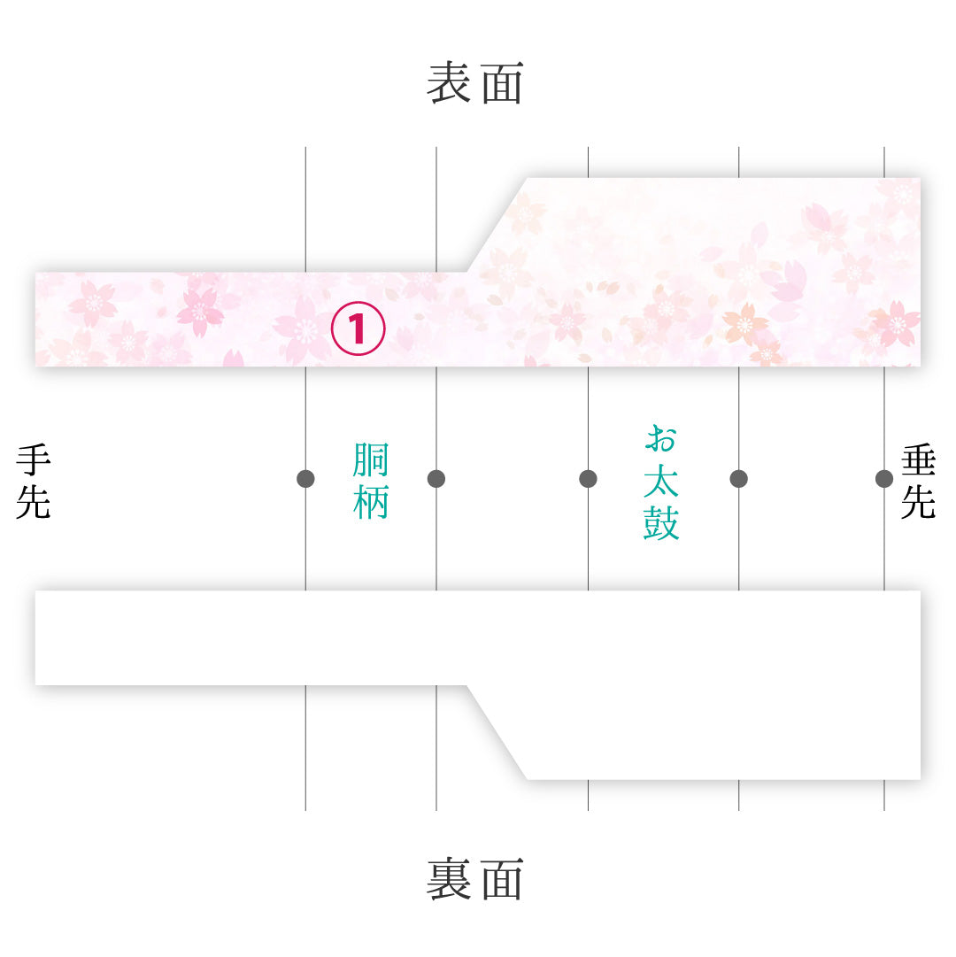 名古屋帯