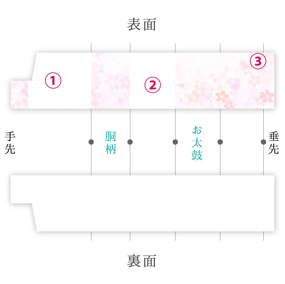 名古屋帯