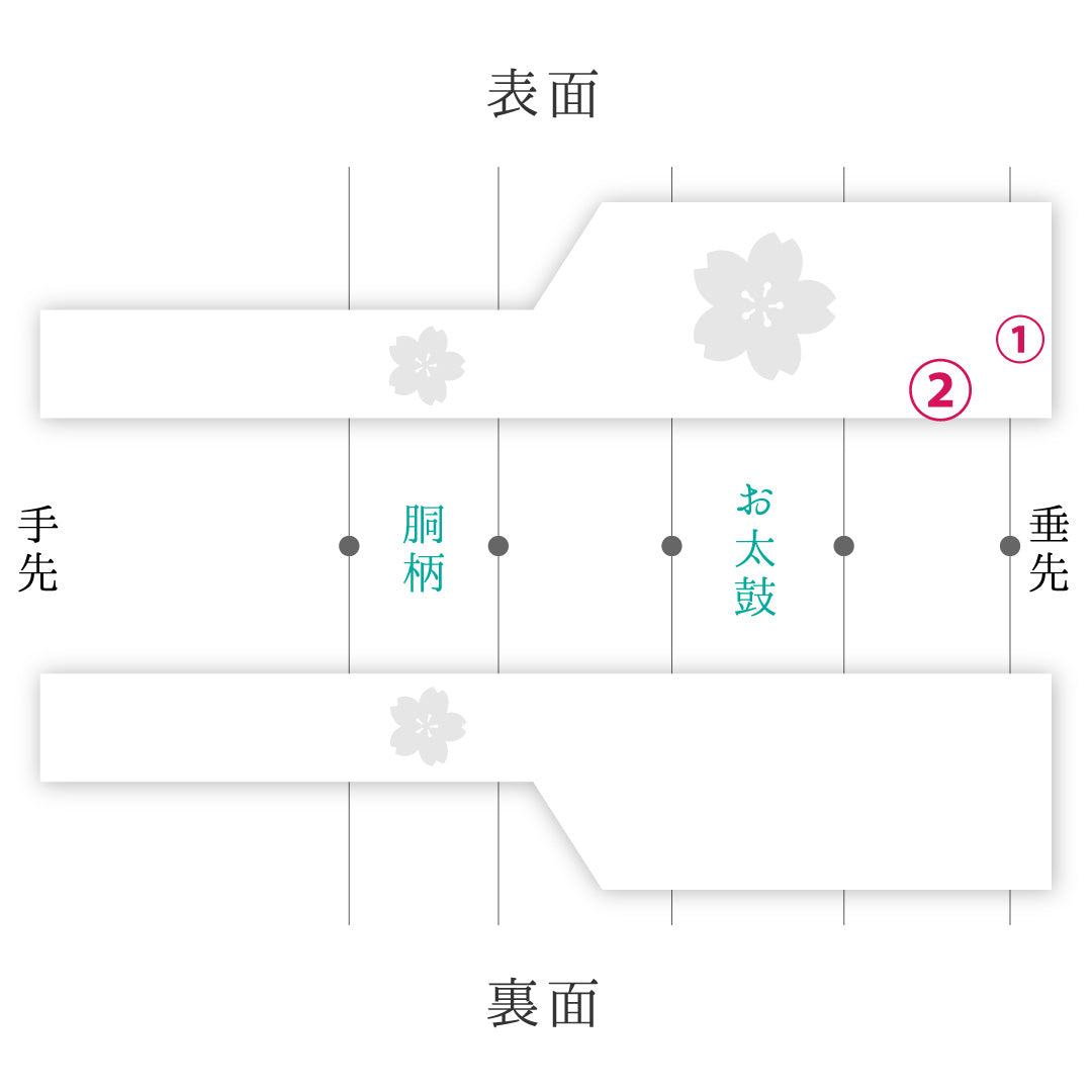 名古屋帯 1245-04421 手先アップ