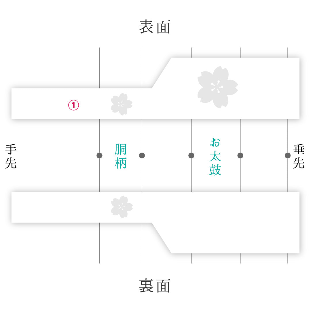 名古屋帯 1245-04275 裏面
