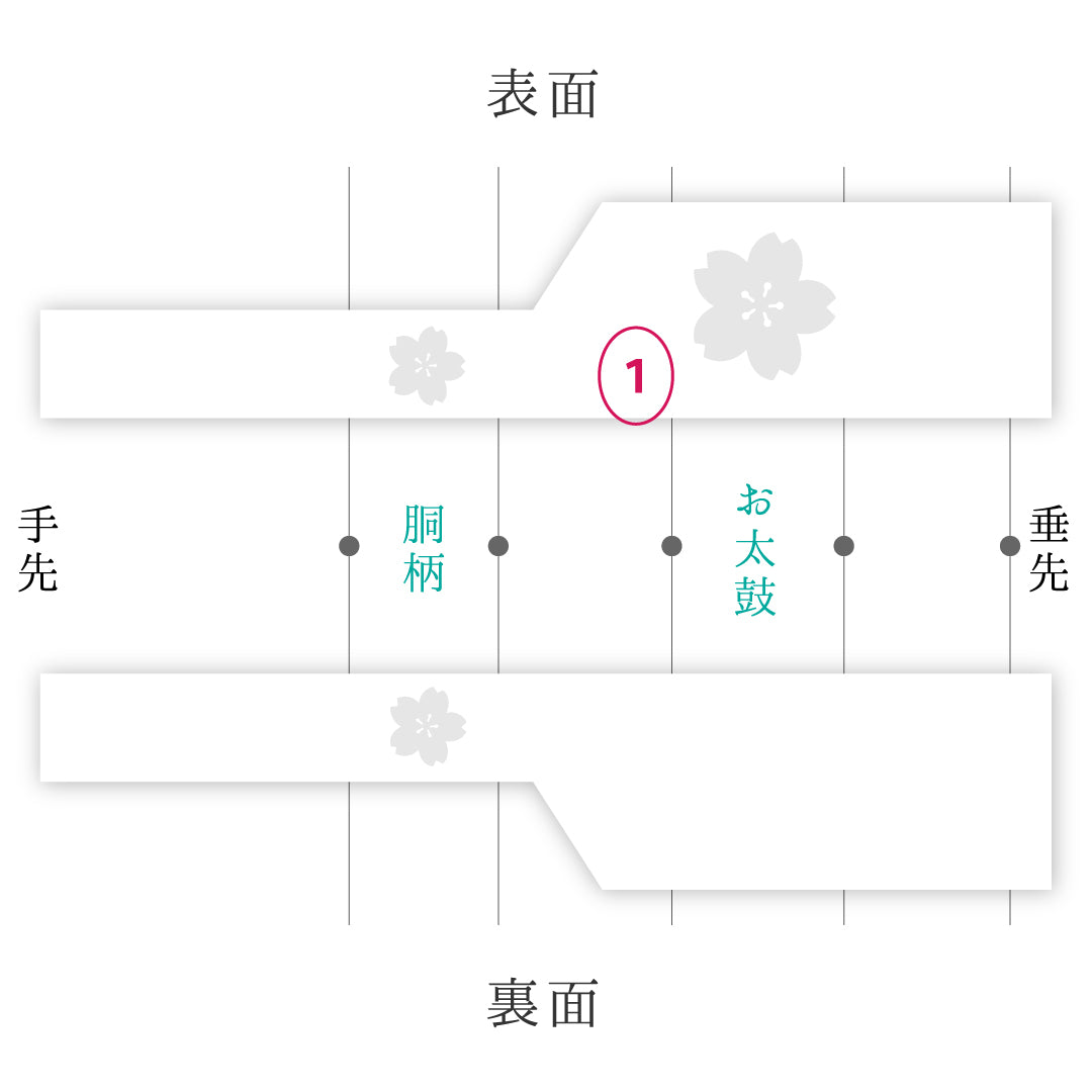 名古屋帯 1245-04227 手先アップ
