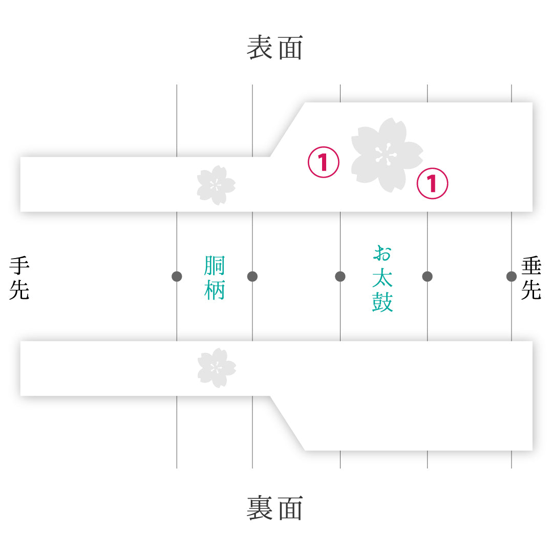 名古屋帯 1245-04230 手先アップ