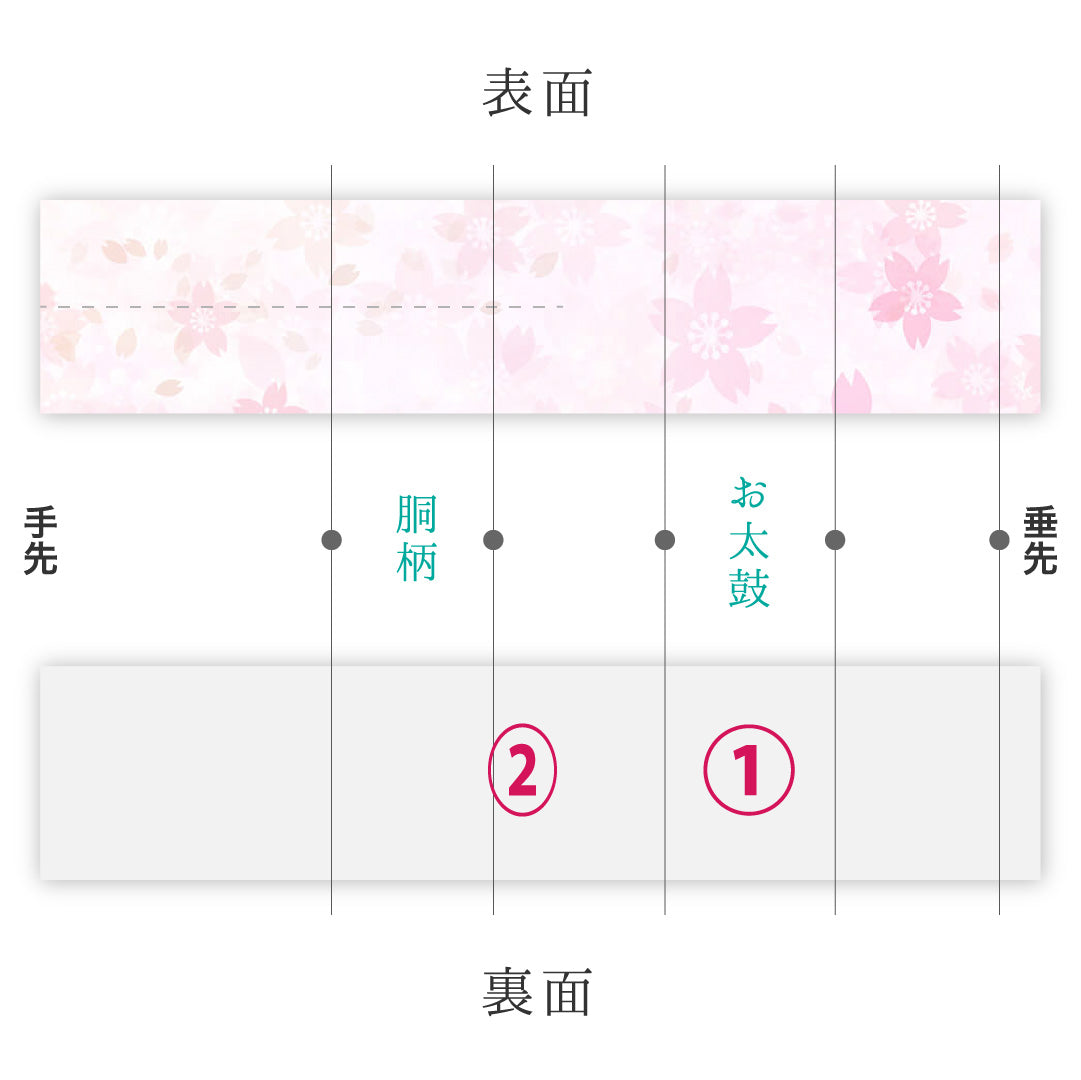 名古屋帯
