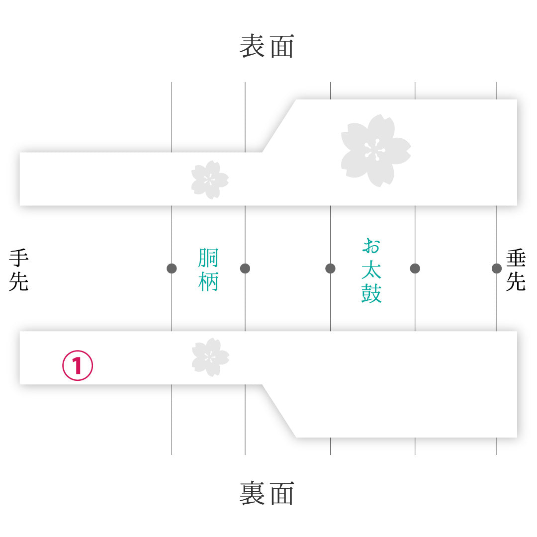 名古屋帯 1245-04379 裏面