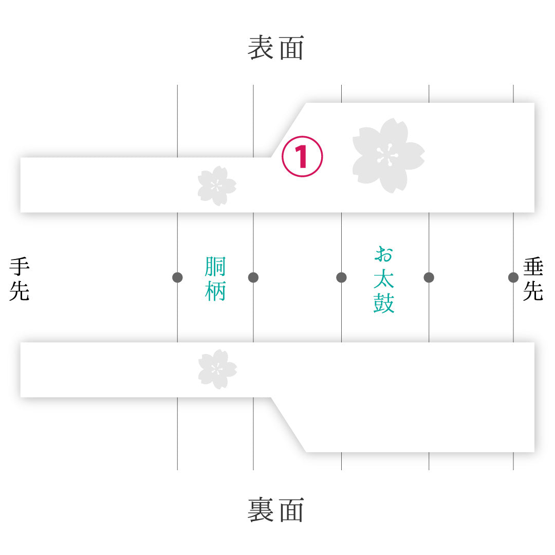 名古屋帯 1245-04423 手先アップ