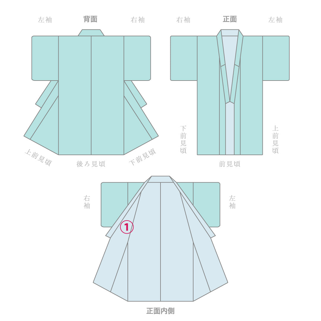 お洒落着向きの小紋