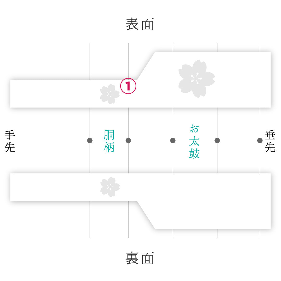 名古屋帯 1245-04289 手先アップ