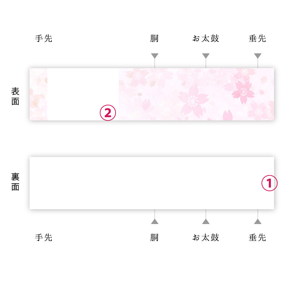 袋帯 帯丈420cm 正絹 六通 フォーマル 琳派 几帳 椿 金系 朱系 1243-01581
