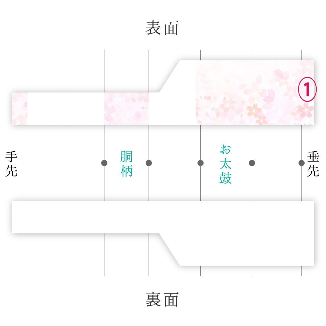 名古屋帯 六通 帯丈360cm セミフォーマル Bランク 正絹 菊 朱系 1224-02139