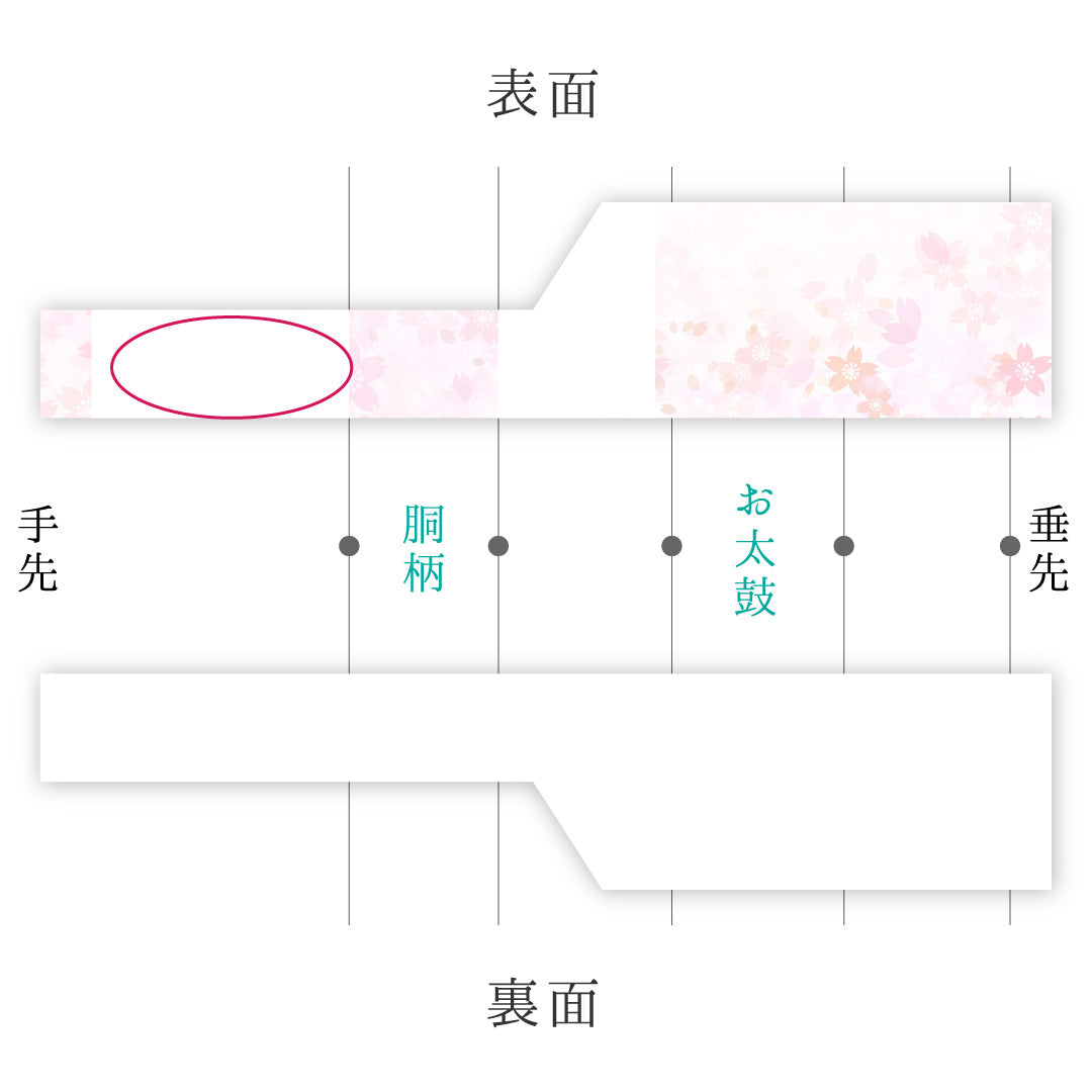 名古屋帯 帯丈333cm 六通 名古屋仕立て Aランク カジュアル 丸紋 花鳥風月 縮緬 正絹 緑系 1224-01065