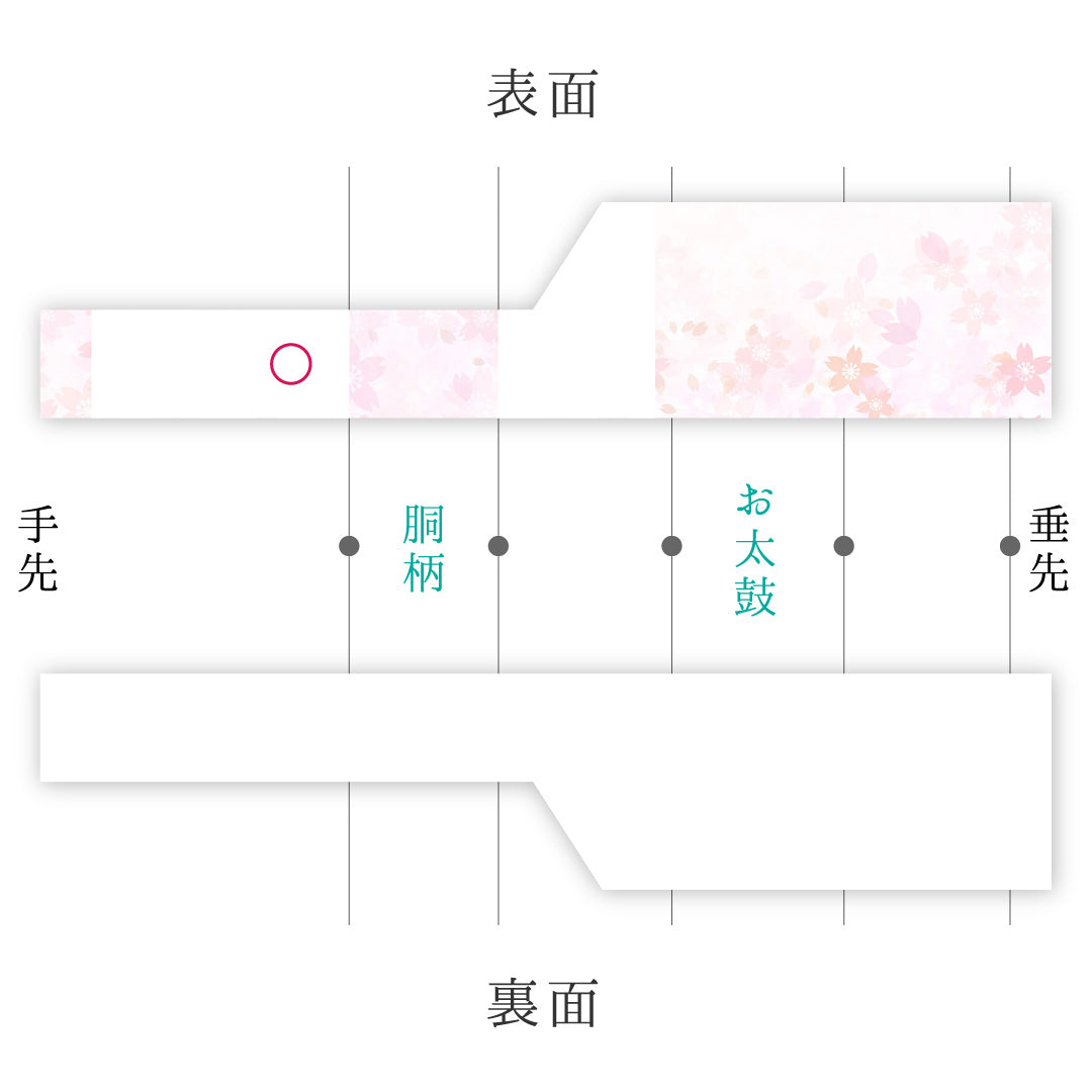 名古屋帯 帯丈363cm 六通 名古屋仕立て Aランク カジュアル 花柄 紬 正絹 朱系 1224-00903