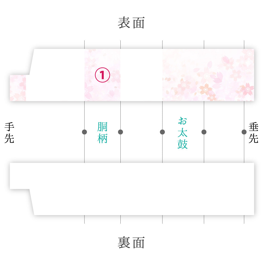 名古屋帯 六通 帯丈340cm カジュアル Bランク 正絹 唐草 植物柄 茶系 1224-02270