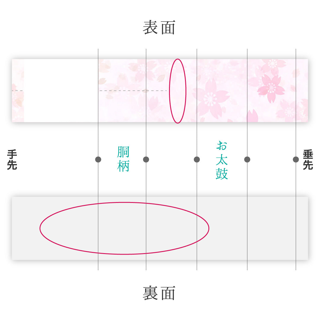 名古屋帯 帯丈356cm 六通 開き仕立て Aランク カジュアル 名物裂 有栖川文 正絹 茶系 1224-01007