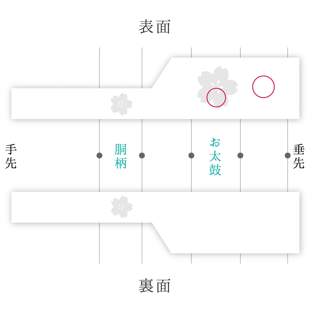 九寸名古屋帯 Aランク 帯丈385cm 正絹 ポイント柄 名古屋仕立て 染め インフォーマル 塩瀬 花菱 白系 RP 1245-01451