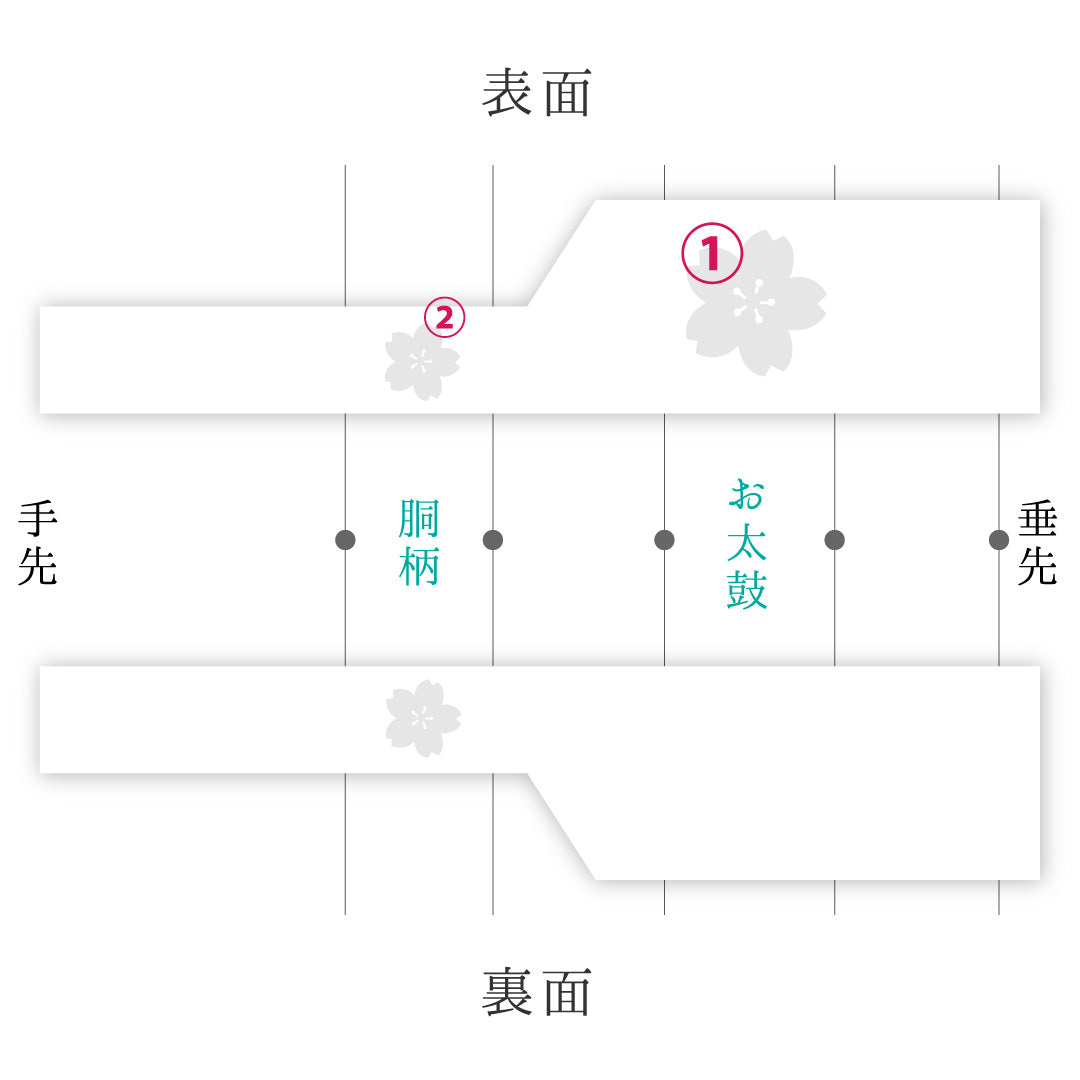 九寸名古屋帯 Bランク 帯丈364cm 正絹 ポイント柄 名古屋仕立て 染め インフォーマル 落款 塩瀬 植物柄 白系 RP 1245-01807