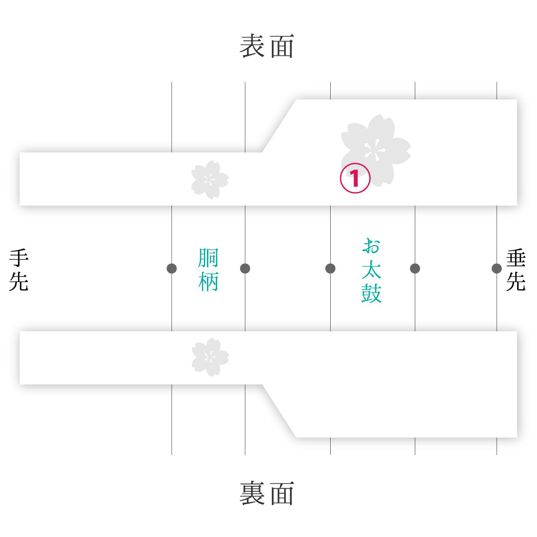 九寸 名古屋帯 帯丈354cm 名古屋仕立て ポイント柄 Aランク カジュアル 正絹 綴れ織 牡丹 上品 優しい ピンク系 1224-02940