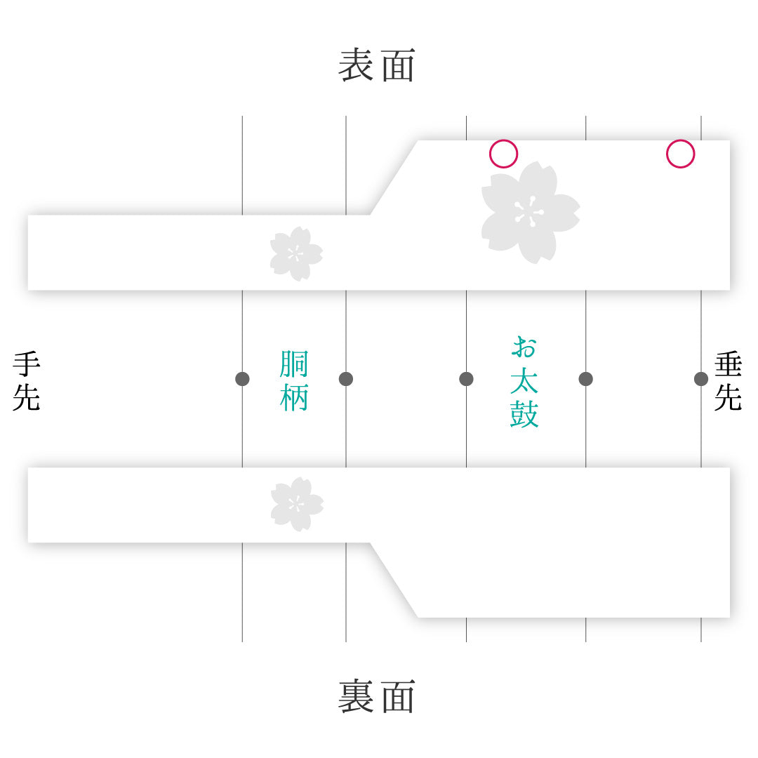 九寸名古屋帯 Bランク 帯丈392cm 正絹 ポイント柄 名古屋仕立て 染め インフォーマル 塩瀬 菊 青系 RP 1245-00920