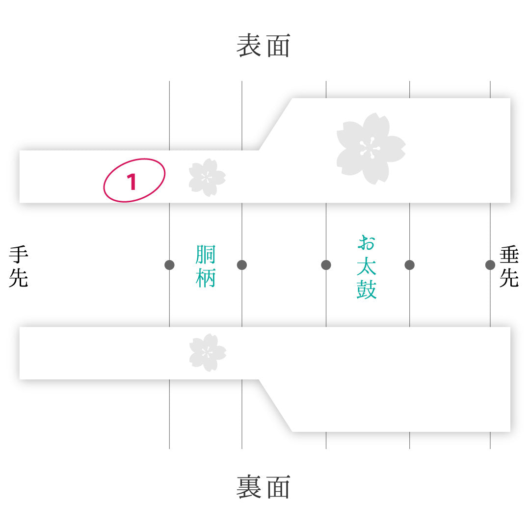 九寸名古屋帯 Aランク 帯丈330cm 正絹 ポイント柄 名古屋仕立て 織り インフォーマル 唐華 黄の混ざったピンク系 RP 1245-02709