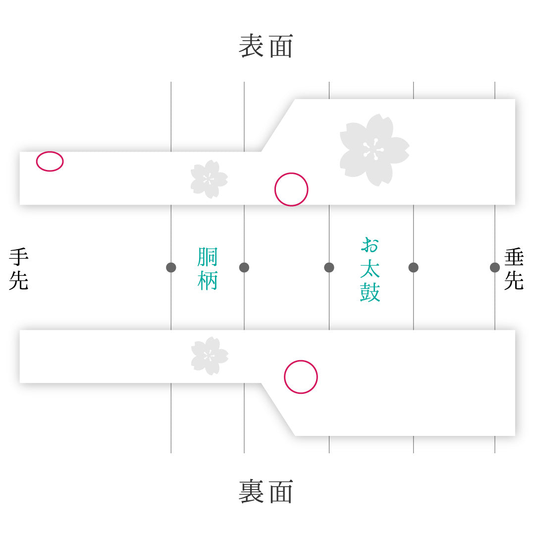 名古屋帯 帯丈344cm Aランク 名古屋仕立て ポイント柄 正絹 梅 セミフォーマル ベージュ系 1224-01528