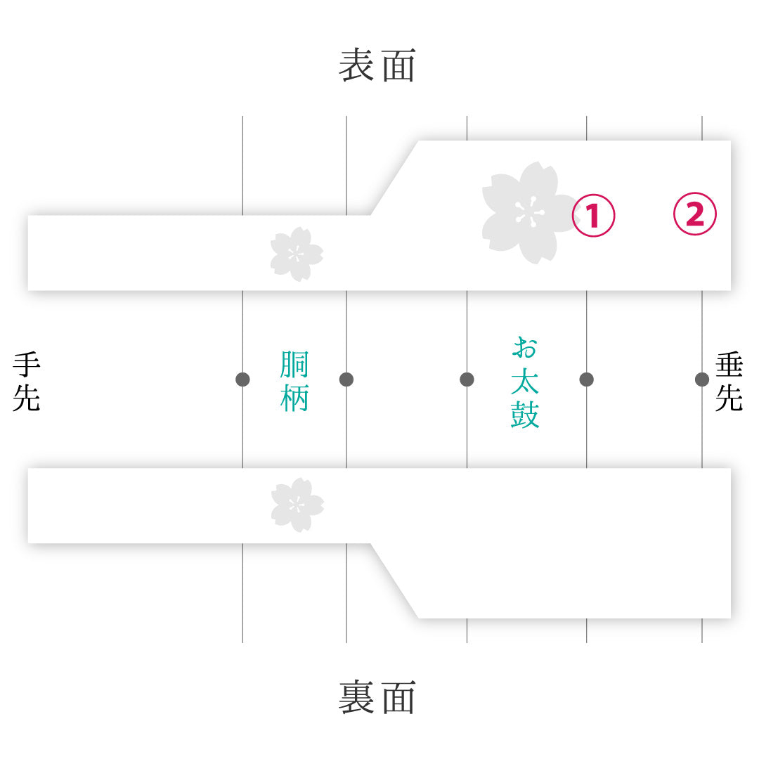 八寸名古屋帯 Bランク 帯丈340cm 正絹 ポイント柄 名古屋仕立て 織り カジュアル 花柄 赤系 HP 1245-02740