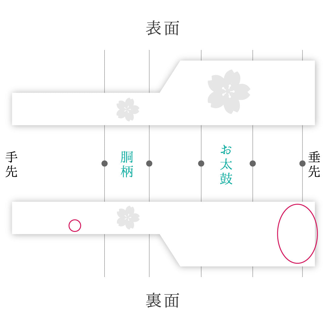 九寸名古屋帯 Aランク 帯丈360cm 正絹 ポイント柄 名古屋仕立て 織り インフォーマル 創作柄 黄系 M4 1245-00939