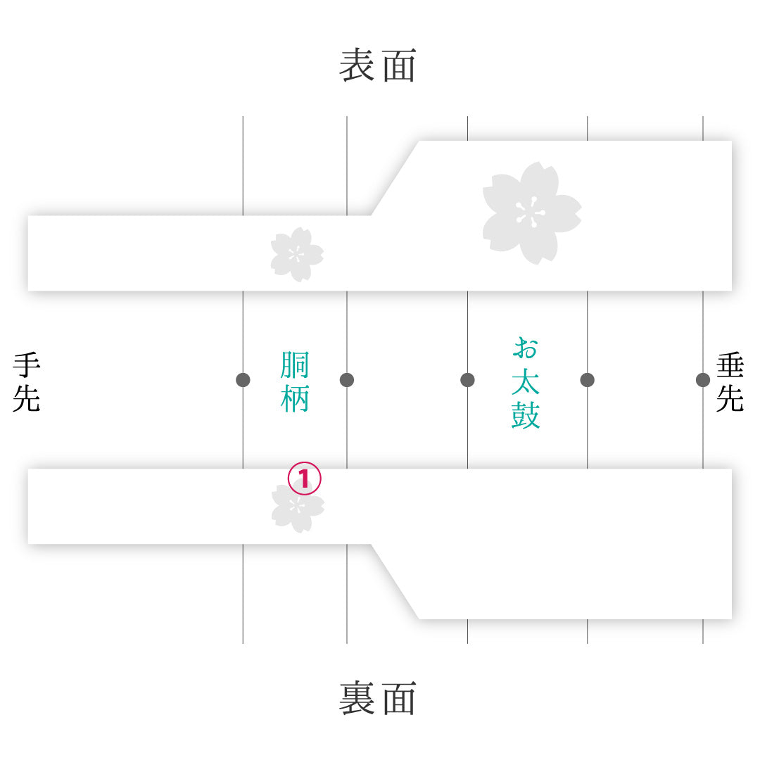 九寸名古屋帯 Aランク 帯丈376cm 正絹 ポイント柄 名古屋仕立て 染め セミフォーマル 塩瀬 花車 黒系 RP 1245-01816
