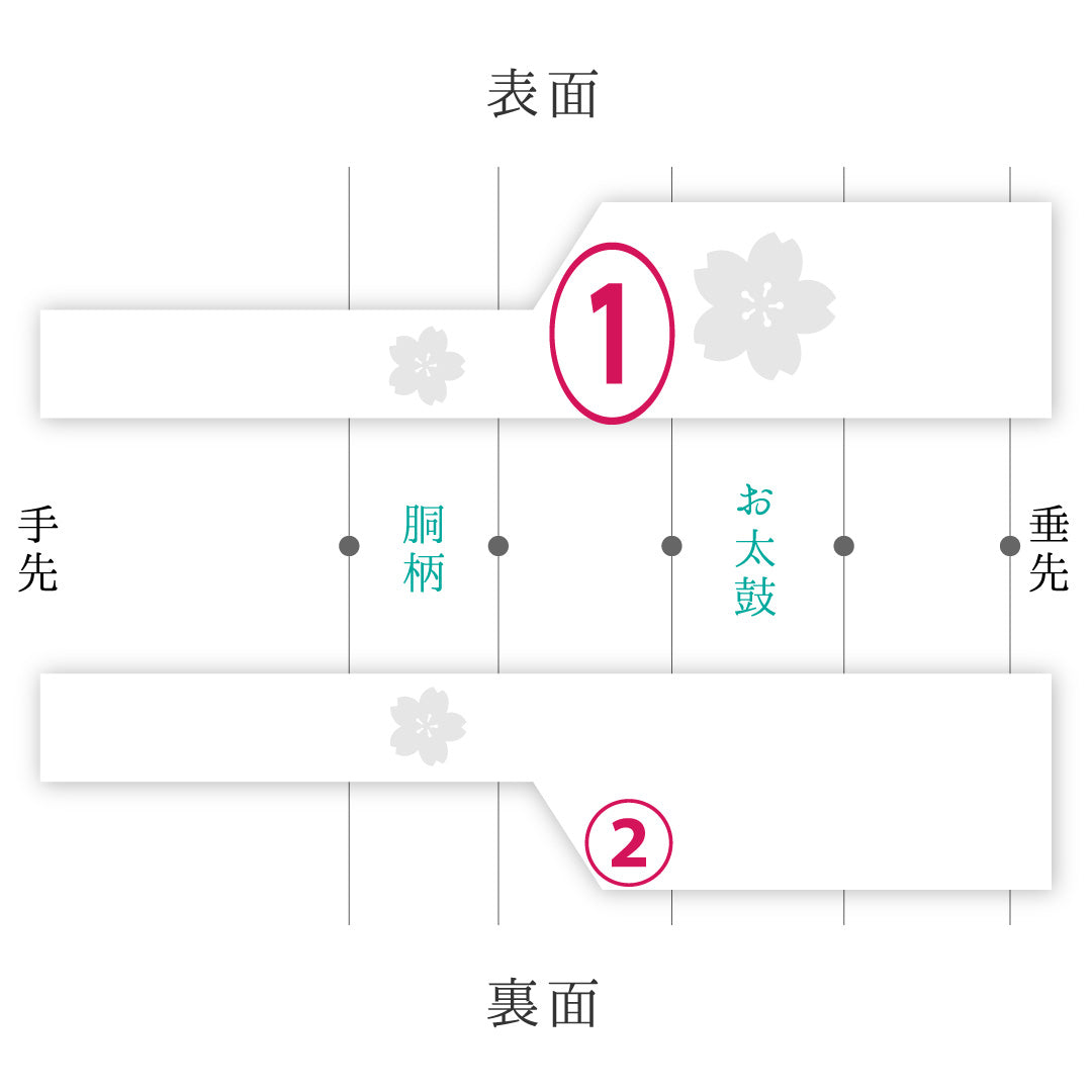 九寸名古屋帯 Bランク 帯丈356cm 正絹 ポイント柄 名古屋仕立て 染め インフォーマル 塩瀬 芙蓉 青系 RP 1245-01766