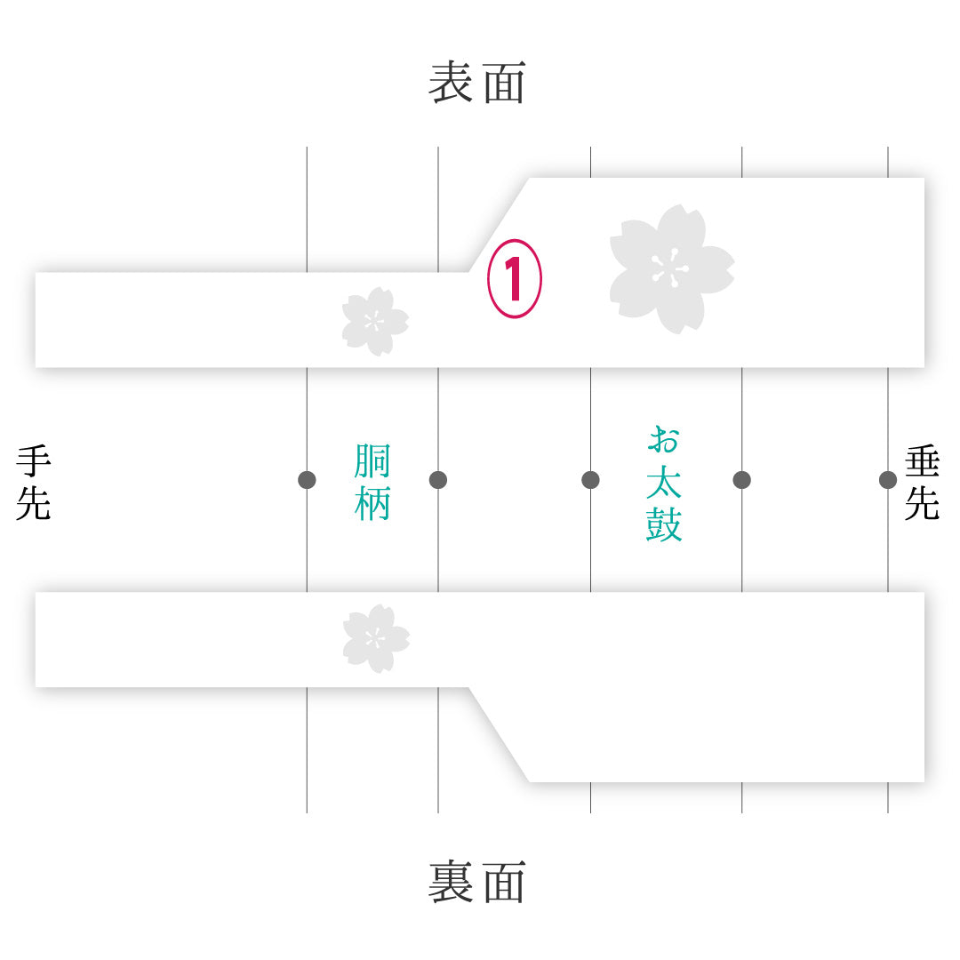 名古屋帯 ポイント柄 帯丈357cm カジュアル Aランク 正絹 人物 能 金系 1224-02223